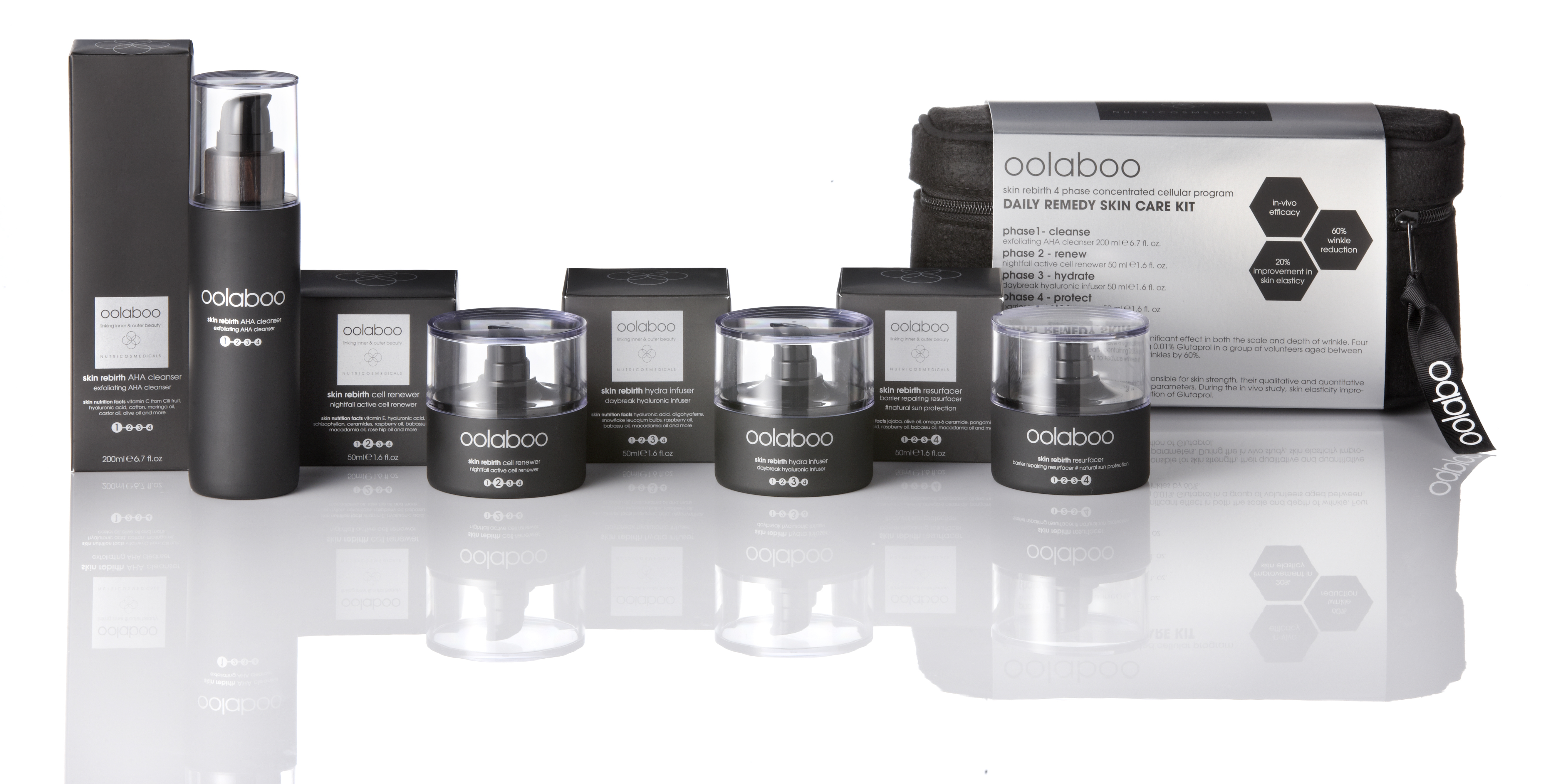 Oolaboo-daily remedy skin care kit wit.jpg